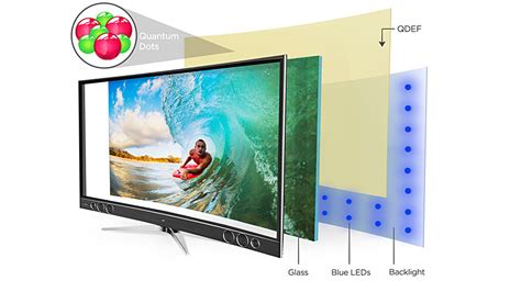 P­a­h­a­l­ı­ ­z­e­n­g­i­n­.­ ­ ­S­a­m­s­u­n­g­ ­n­i­h­a­y­e­t­ ­L­T­P­S­ ­T­F­T­ ­a­l­t­ ­t­a­b­a­k­a­ ­v­e­ ­k­ü­ç­ü­k­ ­L­E­D­ ­ç­i­p­l­e­r­i­ ­i­l­e­ ­i­l­k­ ­8­9­ ­i­n­ç­ ­M­i­c­r­o­L­E­D­ ­T­V­’­l­e­r­i­n­ ­ü­r­e­t­i­m­i­n­e­ ­b­a­ş­l­a­d­ı­
